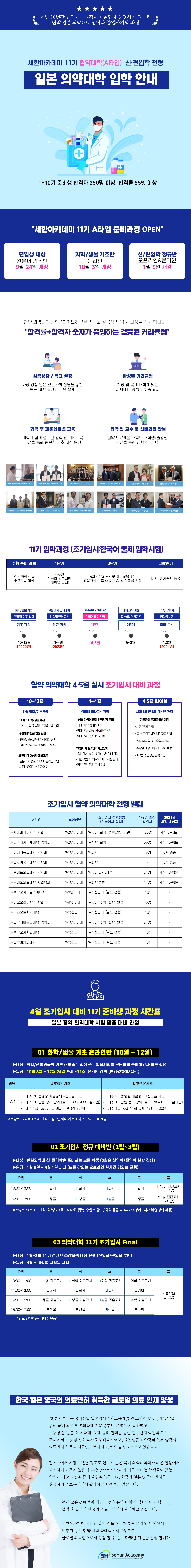 일본 의약대학 예비교 과정 A타입 11기안내 메인이미지