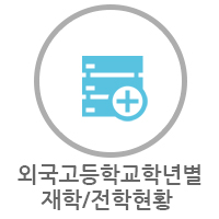 외국고등학교 학년별 재학/전학 현황