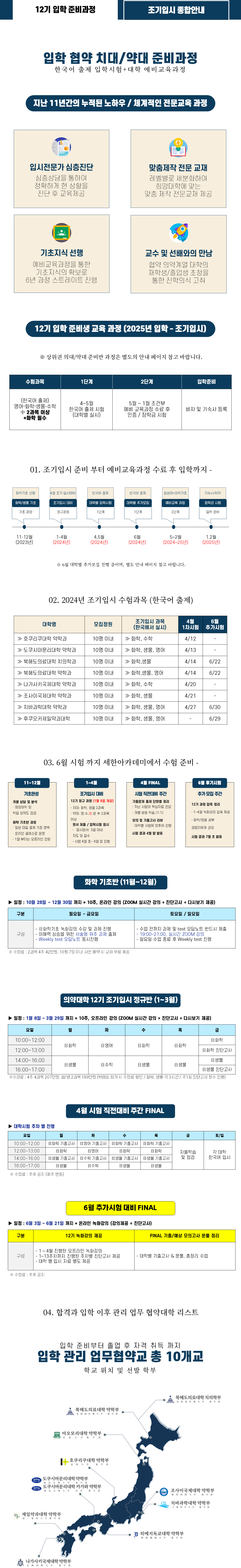 2024년 일본 치대약대 12기 입학 준비생 안내