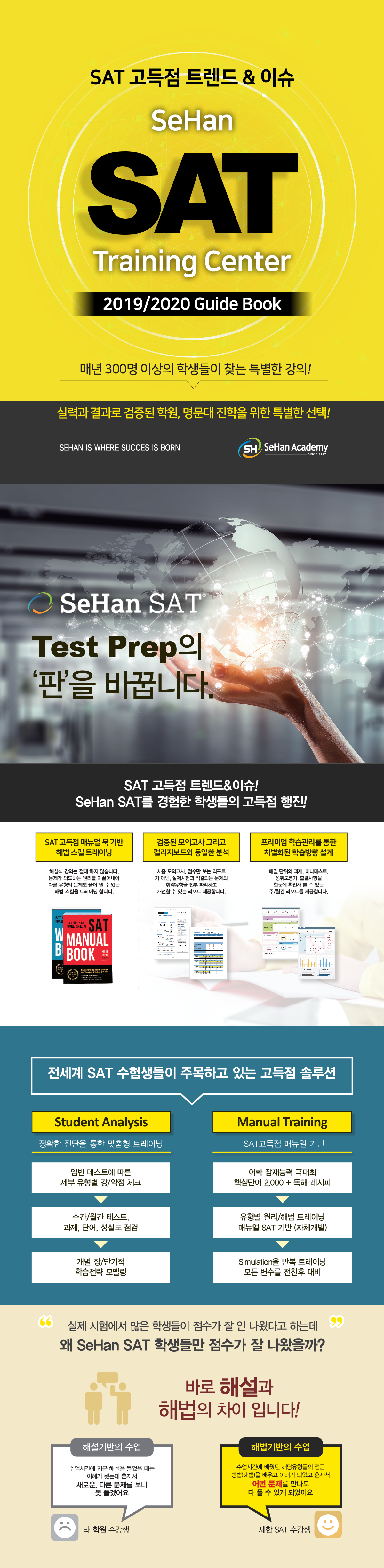 SAT 소개